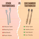 Soft Bristle Bamboo Toothbrush Eco-friendly Wooden Toothbrush For Adults (1 Pc)